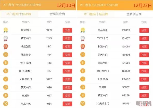 2024年不可错过的免费小猫咪游戏精选，排名榜单新鲜出炉！