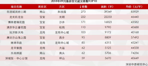 2024年不可错过的免费小猫咪游戏精选，排名榜单新鲜出炉！