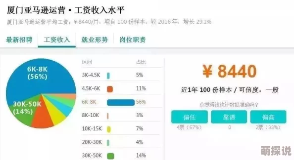 试用91吃瓜：了解如何通过91吃瓜平台获取最新潮流信息与人气产品的真实评价和体验分享