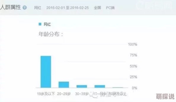 麻酥酥18禁：探讨成人内容在现代社会中的影响与接受度分析