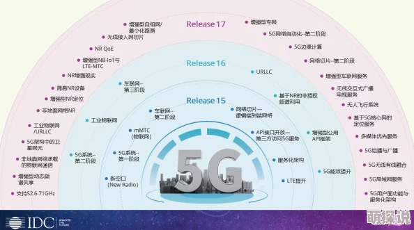 中文日产幕无线码6区免费版：2024年AI技术与数字化转型的完美结合