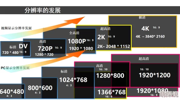 17c视频精华区:最新动态与精彩内容汇总,带你领略不一样的视听盛宴! 17c视频精华区:最新动态与精彩内容汇总,带你领略不一样的视听盛宴!