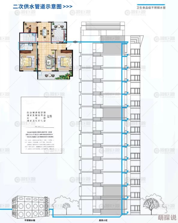 病勤楼栋1-12未增减，分析其对居民生活和建筑安全隐患的影响及未来发展趋势