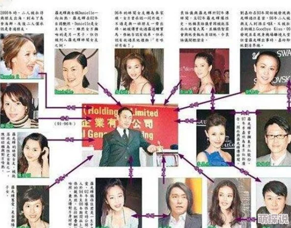 17c10.cm:网友疯传,某明星与富商绯闻曝光,内幕揭秘惊人真相! 17c10.cm:网友疯传,某明星与富商绯闻曝光,内幕揭秘惊人真相!