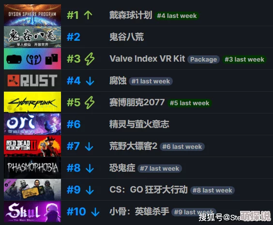 鬼谷八荒配置：了解这款热门游戏所需的硬件和软件要求，以便玩家能够顺利体验游戏乐趣