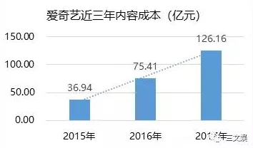 yjizz tv：网络视频平台的崛起与用户增长趋势分析，展望未来发展方向与竞争格局