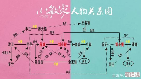 三浦恵理子被义子三进三出,揭示了她与养子的复杂关系及其对家庭生活的影响 三浦恵理子被义子三进三出,揭示了她与养子的复杂关系及其对家庭生活的影响