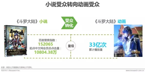 69XX动漫:深入解析69XX系列作品的文化影响与创作特点,探讨其在动漫领域的独特地位和粉丝群体的热情 69XX动漫:深入解析69XX系列作品的文化影响与创作特点,探讨其在动漫领域的独特地位和粉丝群体的热情