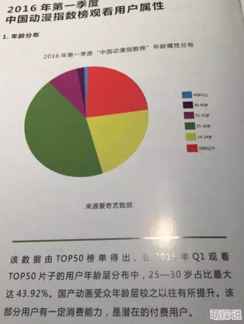 69XX动漫:深入解析69XX系列作品的文化影响与创作特点,探讨其在动漫领域的独特地位和粉丝群体的热情 69XX动漫:深入解析69XX系列作品的文化影响与创作特点,探讨其在动漫领域的独特地位和粉丝群体的热情