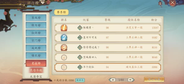 从零开始,极速修仙《太古妖皇诀》全攻略:15段精髓助你轻松突破等级壁垒 从零开始,极速修仙《太古妖皇诀》全攻略:15段精髓助你轻松突破等级壁垒