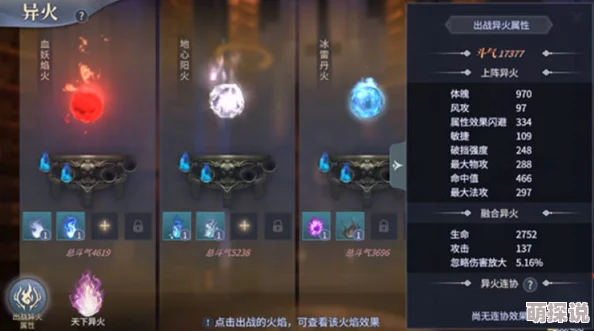 斗破苍穹手游深度解析：洗髓石与魔核的使用技巧及作用全攻略