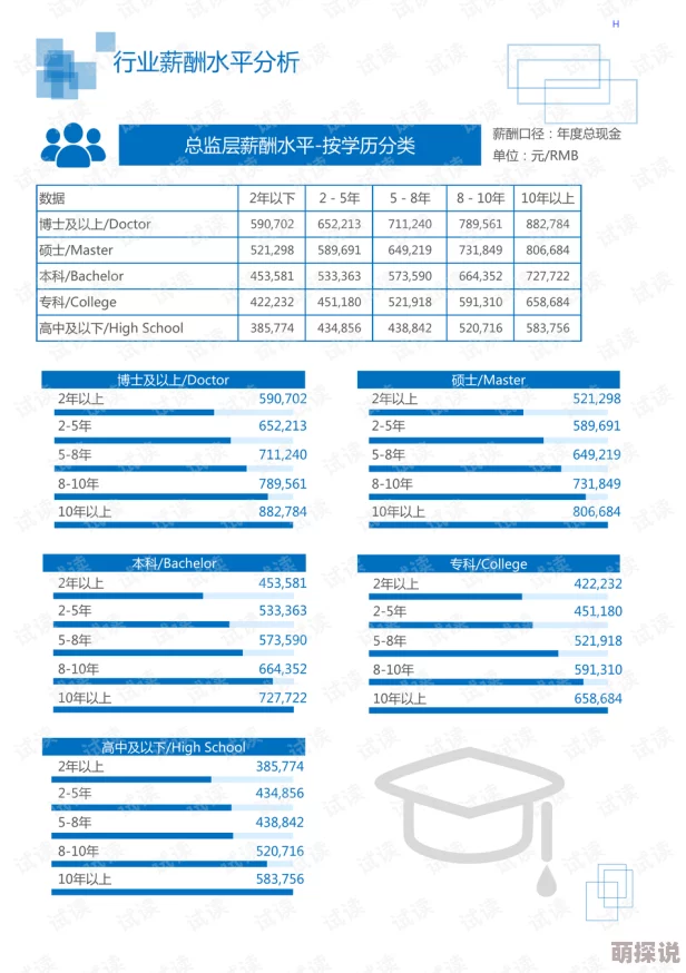 x7x7x7任意噪水：最新研究揭示其在环境监测中的应用潜力与技术进展，助力可持续发展
