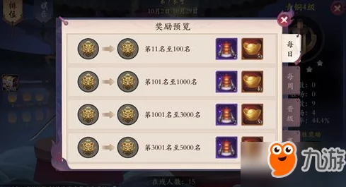 长安幻世绘游戏攻略：通关文牒的作用与获取方法详解