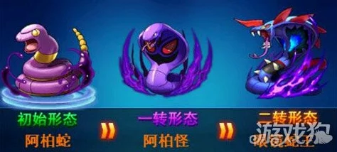 萌妖出没：阿柏怪全面伤害数据分析与羁绊技能深度详解