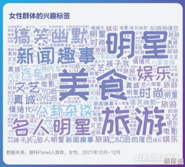 69性视频：最新动态揭示了该领域的热门趋势与用户偏好，吸引了越来越多的观众关注与参与