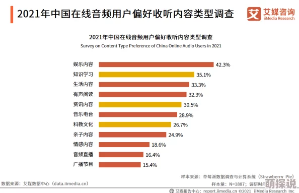 69性视频：最新动态揭示了该领域的热门趋势与用户偏好，吸引了越来越多的观众关注与参与