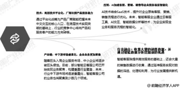 abw311执行官在线的介绍：最新动态与发展趋势分析，助力企业数字化转型与创新实践