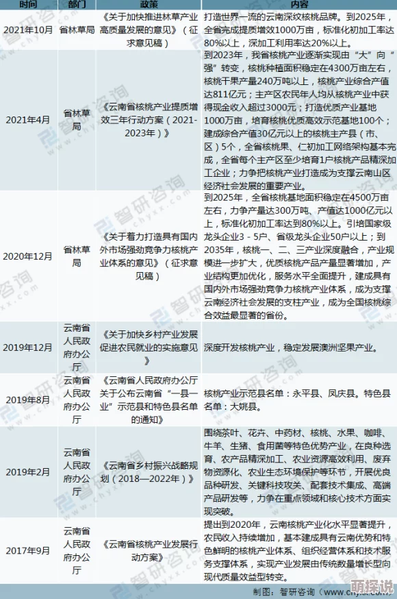 abw311执行官在线的介绍：最新动态与发展趋势分析，助力企业数字化转型与创新实践