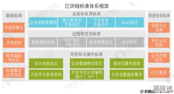 abw311执行官在线的介绍：最新动态与发展趋势分析，助力企业数字化转型与创新实践