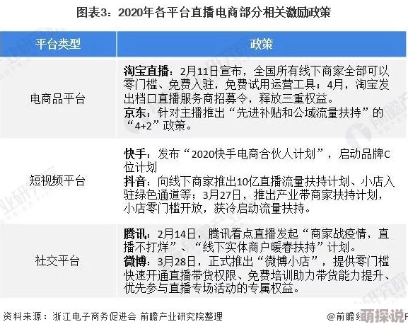 夜夜精品视频：最新动态与行业发展趋势分析，探讨其对市场的影响及未来前景