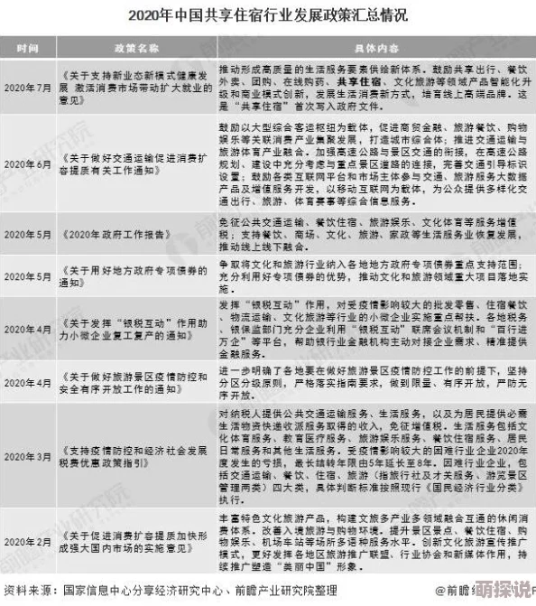 夜夜精品视频：最新动态与行业发展趋势分析，探讨其对市场的影响及未来前景