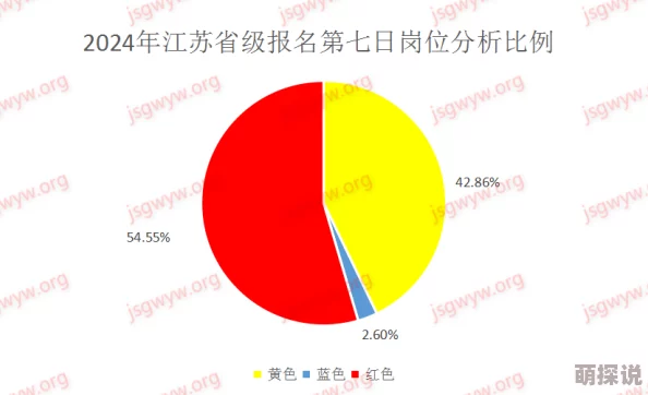 日本黄色一级惊爆信息：最新研究显示该色彩在心理上能显著提升人的情绪和创造力，成为设计师的新宠