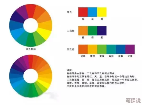 日本黄色一级惊爆信息：最新研究显示该色彩在心理上能显著提升人的情绪和创造力，成为设计师的新宠