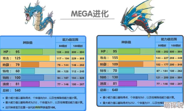 深度解析：口袋妖怪与高体精灵对战中的性格选择策略问题探讨
