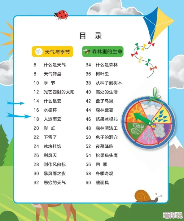 大全网友认为这个大全内容丰富实用，涵盖了许多方面的知识，非常适合想要深入了解相关主题的人士使用