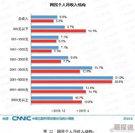 亚洲色图综合图区，内容丰富多样，满足了不同用户的需求，非常实用！