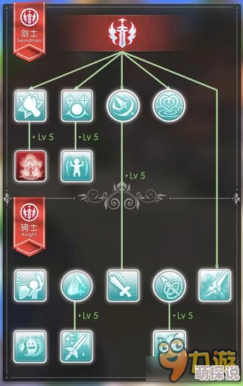 仙境传说RO手游：狂击之剑属性全面详解介绍及制作位置指南