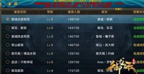 传奇战域手游深度解析：行会（帮会）玩法全面介绍与攻略指南