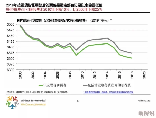 亚洲欧美成人在线：最新动态与趋势分析，探讨成人内容产业在全球范围内的发展与变化