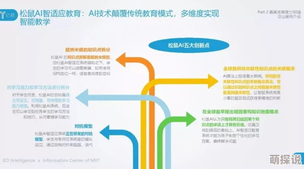 亚洲欧美成人在线：最新动态与趋势分析，探讨成人内容产业在全球范围内的发展与变化
