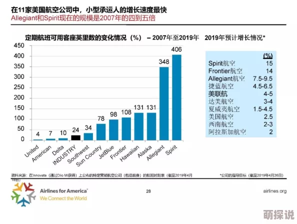 亚洲欧美成人在线：最新动态与趋势分析，探讨成人内容产业在全球范围内的发展与变化