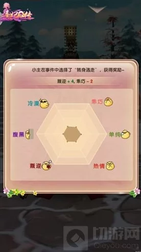 熹妃Q传：揭秘皇上调戏技巧与敏感点，宫廷情感攻略大解析