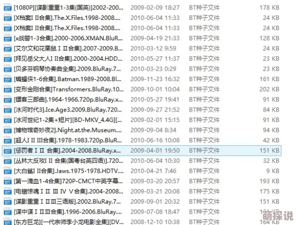 97一级毛片全部免费播放，内容丰富多样，真是让人眼前一亮，值得一看！
