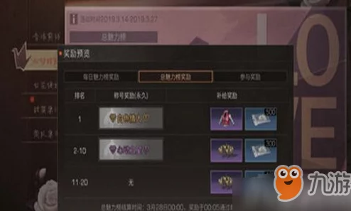 《明日之后》游戏攻略：揭秘潮流新贵称号获取方法，助你成为时尚界新星全解析