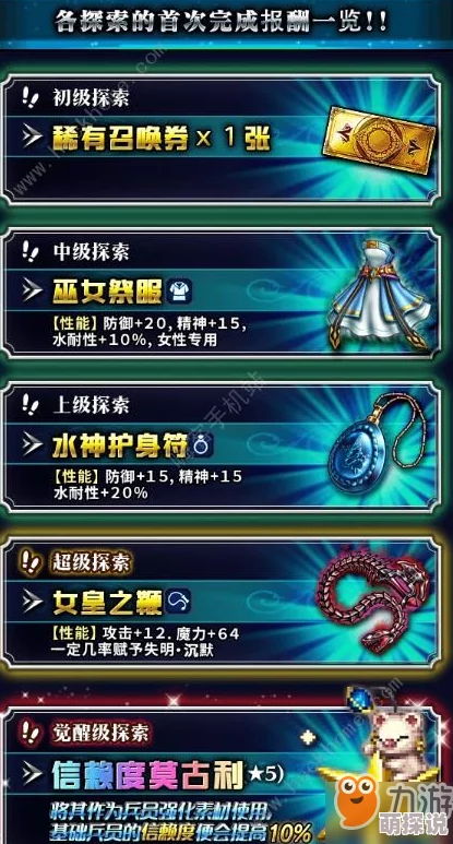 最终幻想勇气启示录FFBE：新手必看！角色培养高效技巧与策略指南