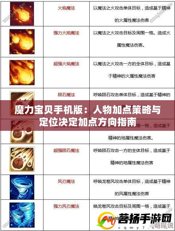 魔力宝贝手游深度解析：技能专精达成全攻略与技巧揭秘