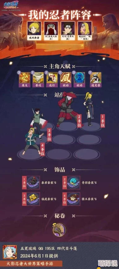 火影忍者OL手游攻略：元月之约修行挑战通关技巧与策略详解