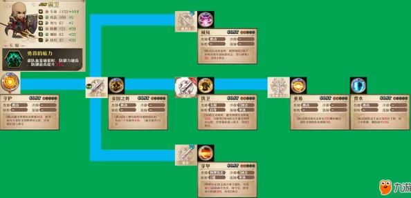 梦幻模拟战手游攻略：巴尔加斯转职深度剖析，专家建议优先考虑转为禁卫
