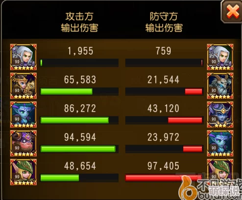 刀塔传奇竞技场高手揭秘：借位战术深度攻略与实战技巧解析