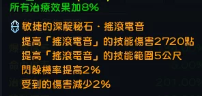 幻想神域玩家必看：氪金技巧大揭秘，解析充值什么最划算攻略
