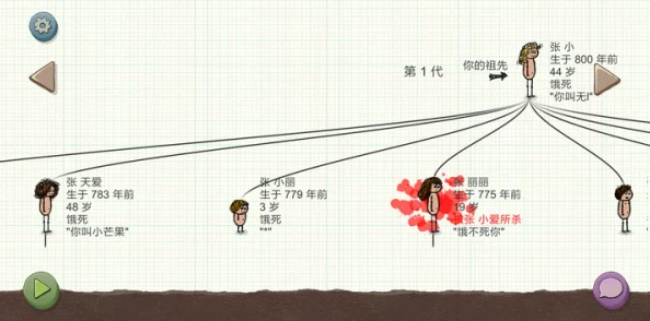 一小时人生游戏迷路难题全攻略：高效解决方法一览与避免技巧