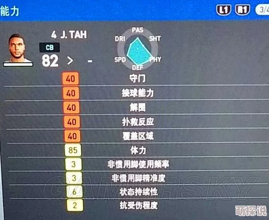 实况足球手游全新攻略：深入解析黄金套球员阵容，顶级黄金套球员详细介绍来袭