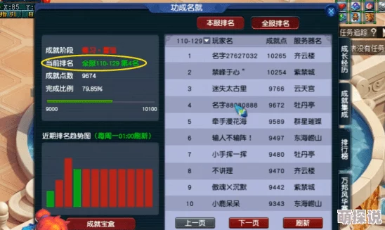 一小时人生：无妈妈角色难题破解，玩家探索新策略依然能够成功存活