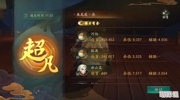 揭秘神都夜行录：如何巧妙利用特殊伤害机制大幅提升战斗输出攻略
