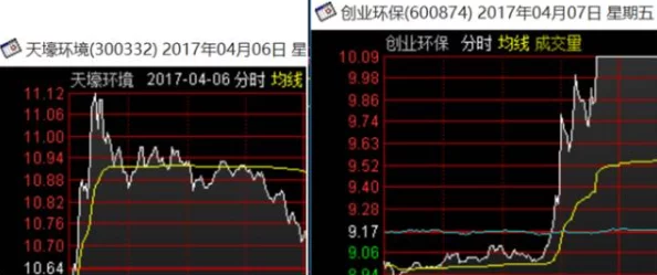加勒比战纪攻略：揭秘高效策略，大幅提升单次贸易利润的技巧与方法
