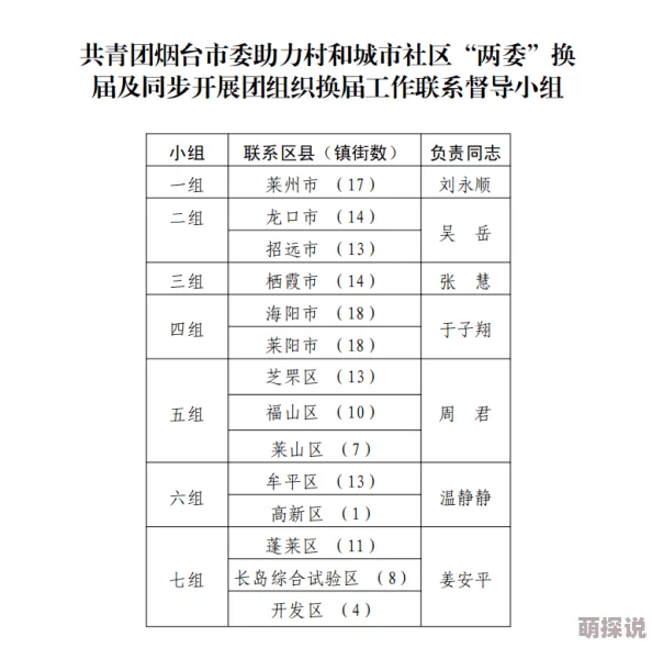xxxx欧洲最新研究显示欧洲城市的空气质量在过去五年中显著改善，居民健康水平提升。